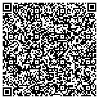 QR-код с контактной информацией организации Фунтик, магазин детской одежды, обуви и игрушек