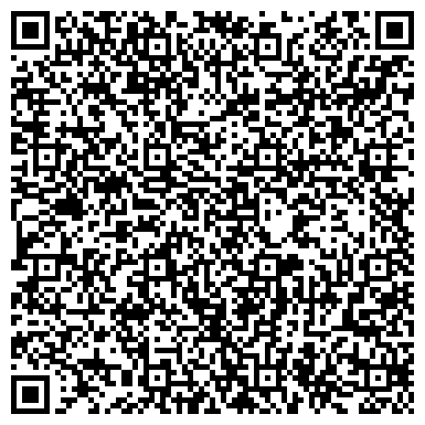 QR-код с контактной информацией организации Семь Пядей