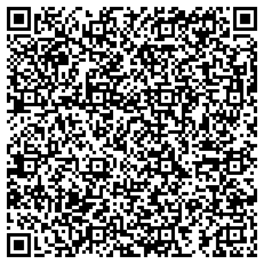 QR-код с контактной информацией организации Два сапога пара