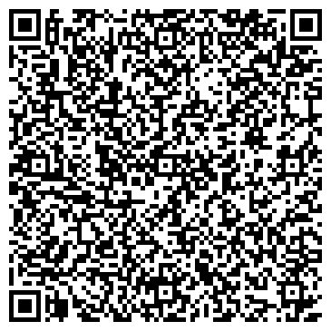 QR-код с контактной информацией организации Seppala