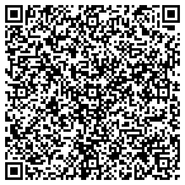 QR-код с контактной информацией организации Вещи из Турции, магазин одежды, ИП Швыряев К.В.