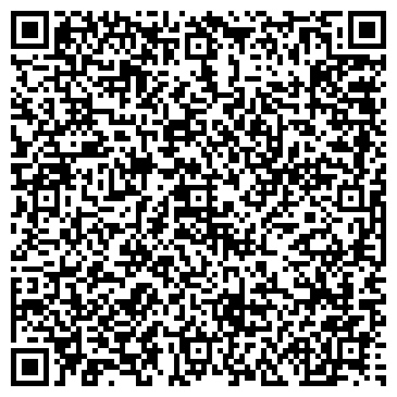 QR-код с контактной информацией организации 5 КармаNов