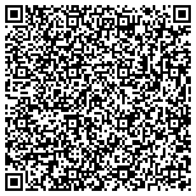 QR-код с контактной информацией организации Мулен Руж, магазин нижнего белья, ИП Коростелова Е.С.