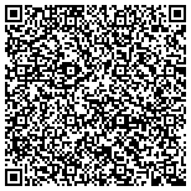 QR-код с контактной информацией организации Дом быта, ремонтная мастерская, ИП Макян М.А.