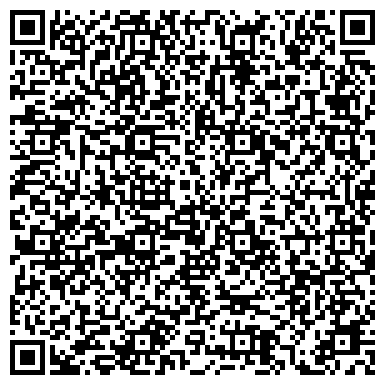 QR-код с контактной информацией организации Пономарёff