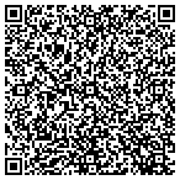 QR-код с контактной информацией организации ИП Ермошина А.А.