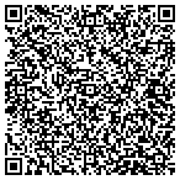 QR-код с контактной информацией организации Белорусский трикотаж, магазин одежды, ИП Курышка Н.И.
