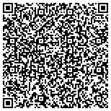 QR-код с контактной информацией организации Кобра Гарант
