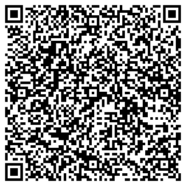 QR-код с контактной информацией организации ИП Козлов М.А.