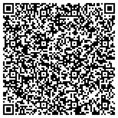 QR-код с контактной информацией организации Дельфинчик, магазин детского питания, ИП Круглова Е.Е.