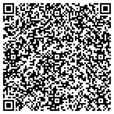 QR-код с контактной информацией организации Деликатесная лавка