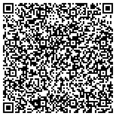 QR-код с контактной информацией организации Киоск по продаже колбасных изделий, район Чертаново Северное