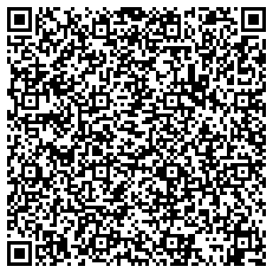 QR-код с контактной информацией организации Киоск по продаже колбасных изделий, район Люберцы