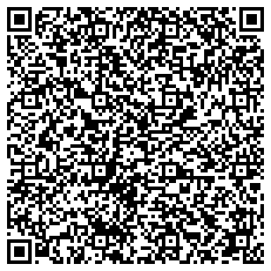 QR-код с контактной информацией организации Крестьянский двор, магазин натуральных продуктов, ИП Ивченко С.В.