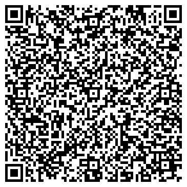 QR-код с контактной информацией организации Сетунь, сеть колбасных лавок