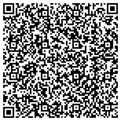 QR-код с контактной информацией организации Кондитерский Дом Renardi