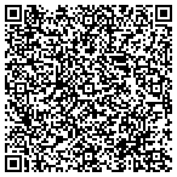 QR-код с контактной информацией организации ГУД-ФУД, группа компаний