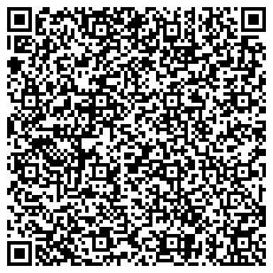 QR-код с контактной информацией организации Iris Delicia