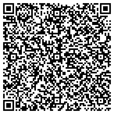 QR-код с контактной информацией организации ООО «Главторг»