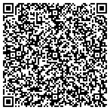 QR-код с контактной информацией организации Мармеладная республика