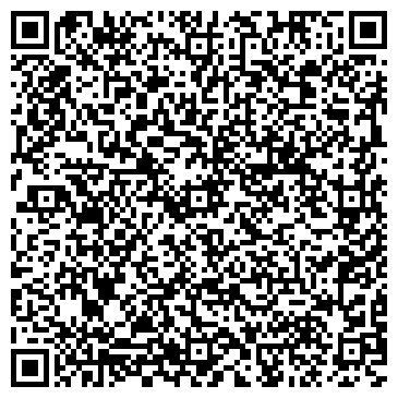 QR-код с контактной информацией организации Империя Сити
