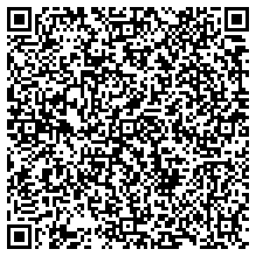QR-код с контактной информацией организации Мясной магазин, ИП Яшухин М.Н.