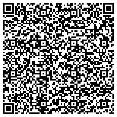 QR-код с контактной информацией организации Мясная лавка, ООО Дмитрогорский продукт