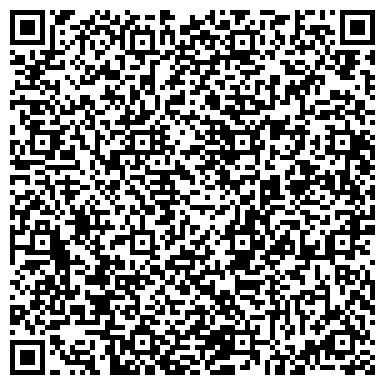 QR-код с контактной информацией организации Киоск по продаже фруктов и овощей, район Чертаново Северное