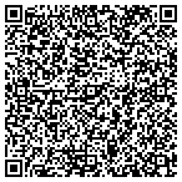 QR-код с контактной информацией организации Киоск по продаже фруктов и овощей, район Люблино