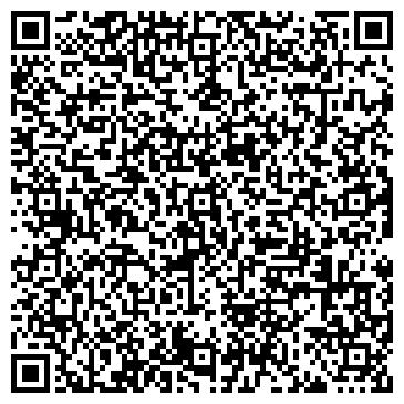 QR-код с контактной информацией организации Киоск по продаже фруктов и овощей, район Печатники