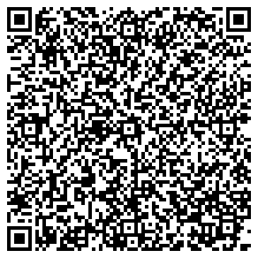 QR-код с контактной информацией организации Фрукты и овощи, магазин, ИП Савченко И.А.