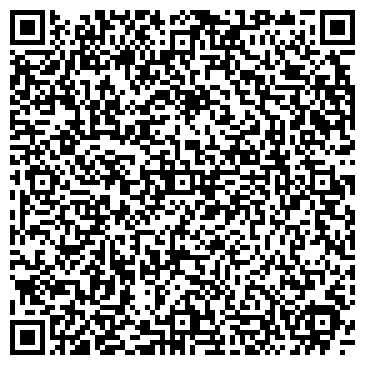 QR-код с контактной информацией организации Киоск по продаже фруктов и овощей, Ломоносовский район