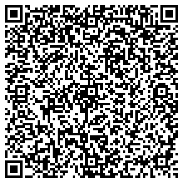 QR-код с контактной информацией организации Киоск по продаже фруктов и овощей, район Метрогородок