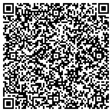 QR-код с контактной информацией организации Киоск по продаже фруктов и овощей, район Строгино
