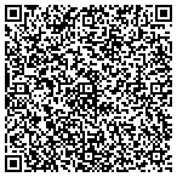 QR-код с контактной информацией организации Киоск по продаже фруктов и овощей, район Зюзино