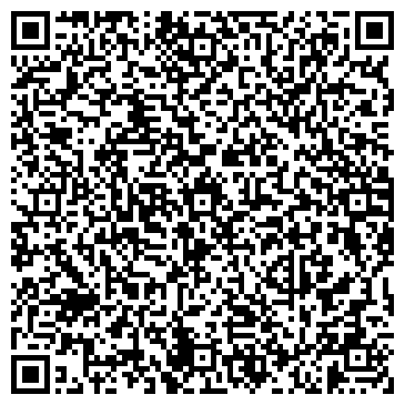 QR-код с контактной информацией организации Киоск по продаже фруктов и овощей, район Ясенево
