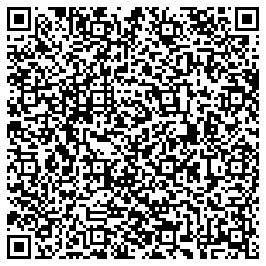 QR-код с контактной информацией организации Киоск по продаже фруктов и овощей, район Чертаново Южное