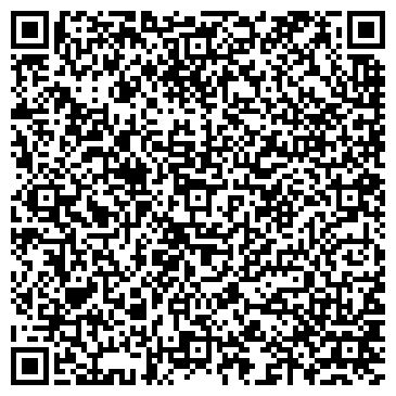 QR-код с контактной информацией организации Город изобилия, сеть универсамов