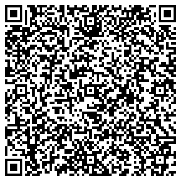 QR-код с контактной информацией организации Продуктовый магазин, ИП Кузнецова С.Ю.