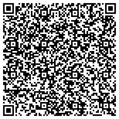 QR-код с контактной информацией организации Продовольственный магазин, ИП Абрамян В.А.