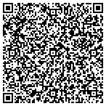 QR-код с контактной информацией организации Продуктовый магазин, ИП Мельник А.В.