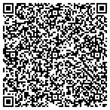 QR-код с контактной информацией организации Воронцово, продуктовый магазин