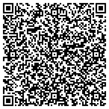 QR-код с контактной информацией организации Корзиночка, продовольственный магазин