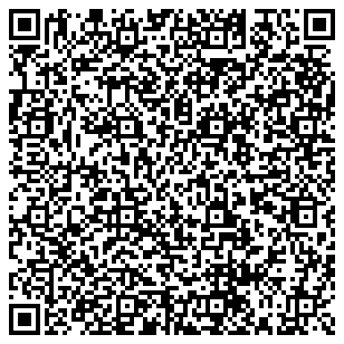 QR-код с контактной информацией организации Продуктовый магазин, ООО Розничная и комиссионная торговля