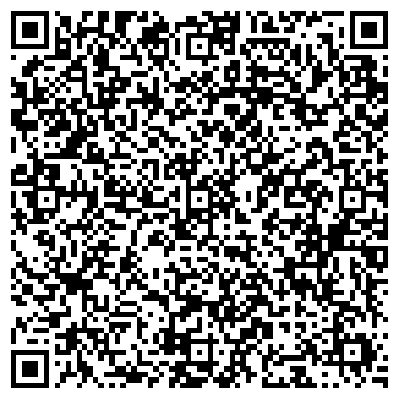 QR-код с контактной информацией организации Продуктовый магазин, ИП Кабель К.В.