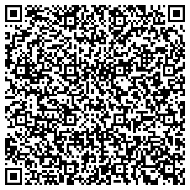 QR-код с контактной информацией организации Продовольственный магазин, ИП Абрамян В.А.