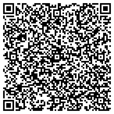 QR-код с контактной информацией организации ИП Мельянцев В.С.