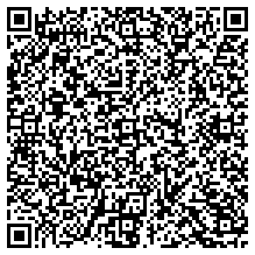 QR-код с контактной информацией организации Что происходит?