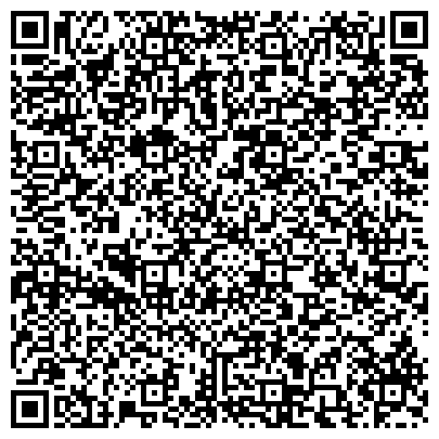QR-код с контактной информацией организации Финансы & экономика. Банки, кредиты, ценные бумаги, журнал