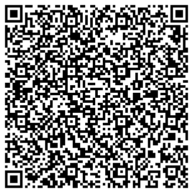 QR-код с контактной информацией организации Экономический вестник МВД России